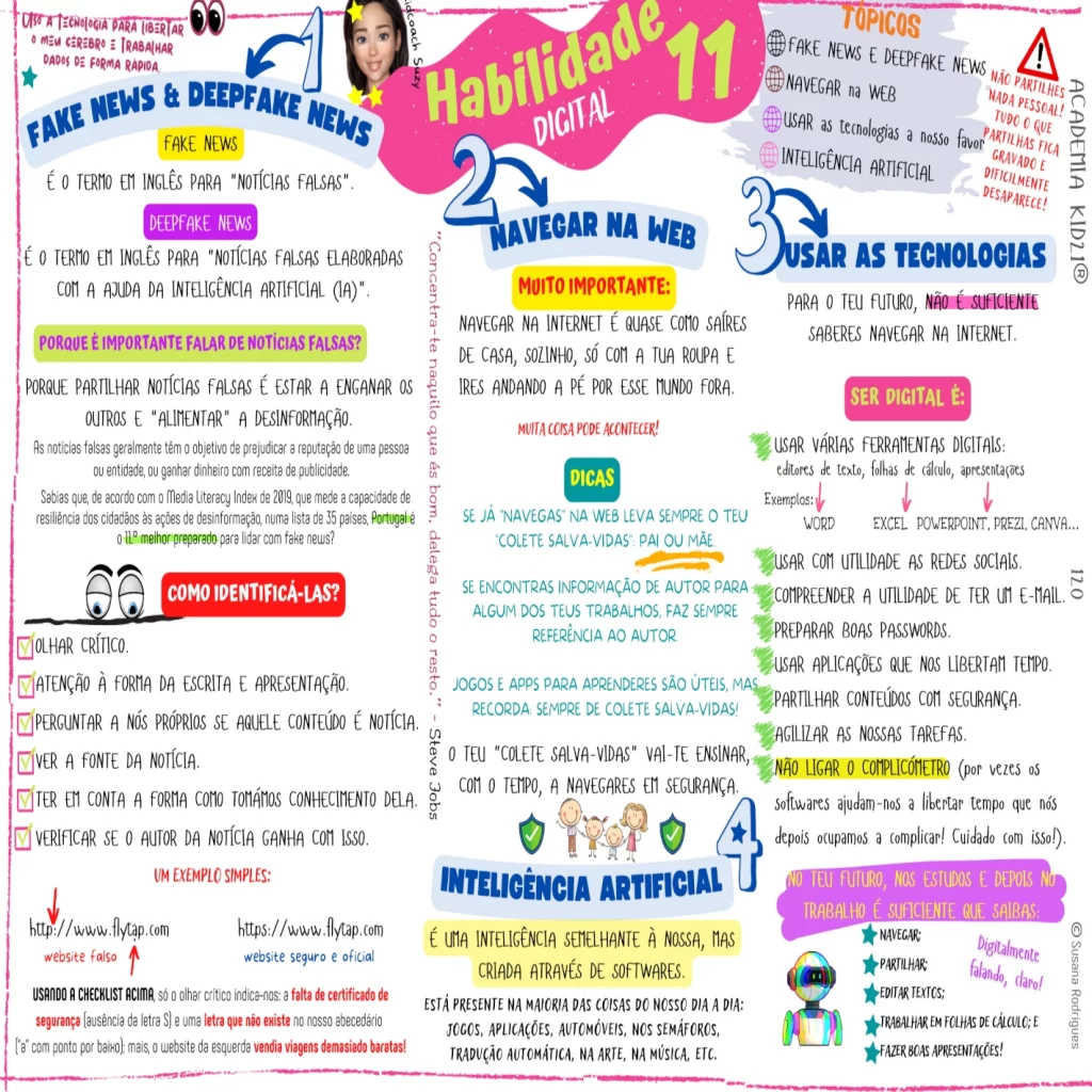 habilidade 11